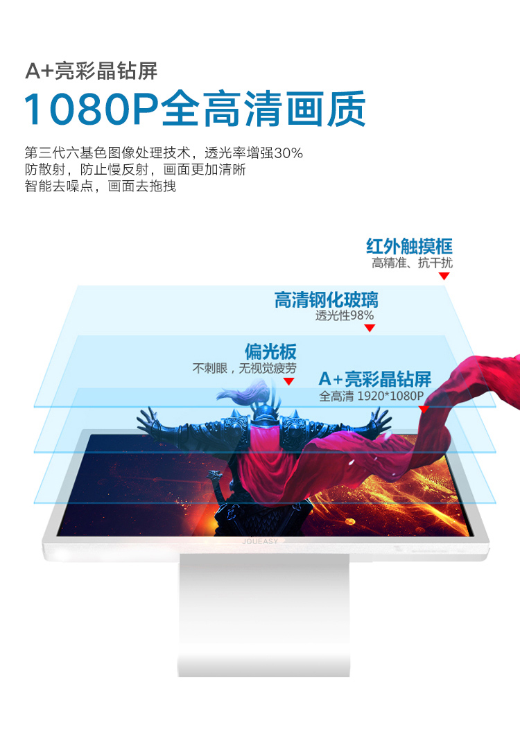 42寸臥式觸摸一體機